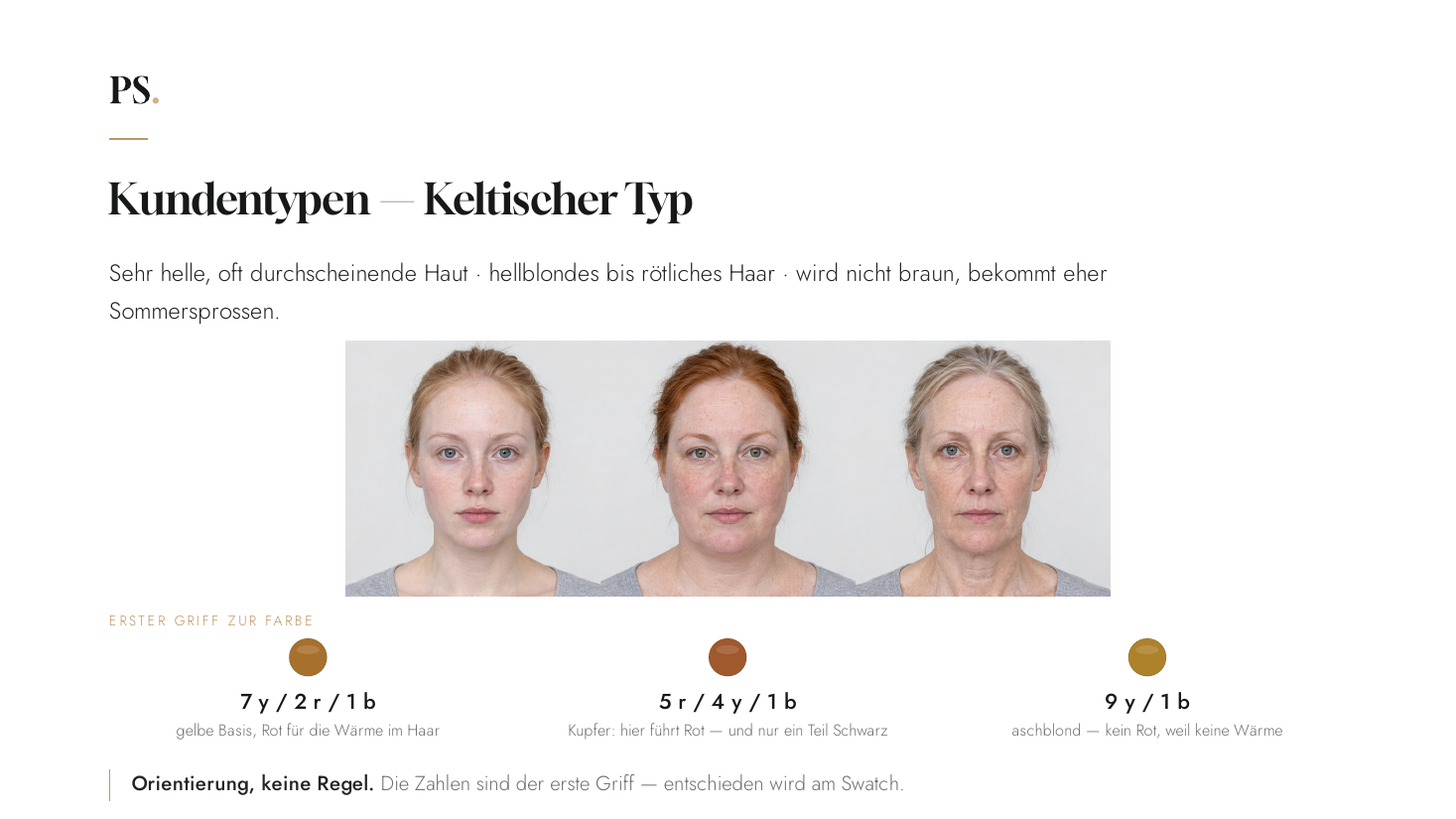 Kursmaterial: Der Kundentyp