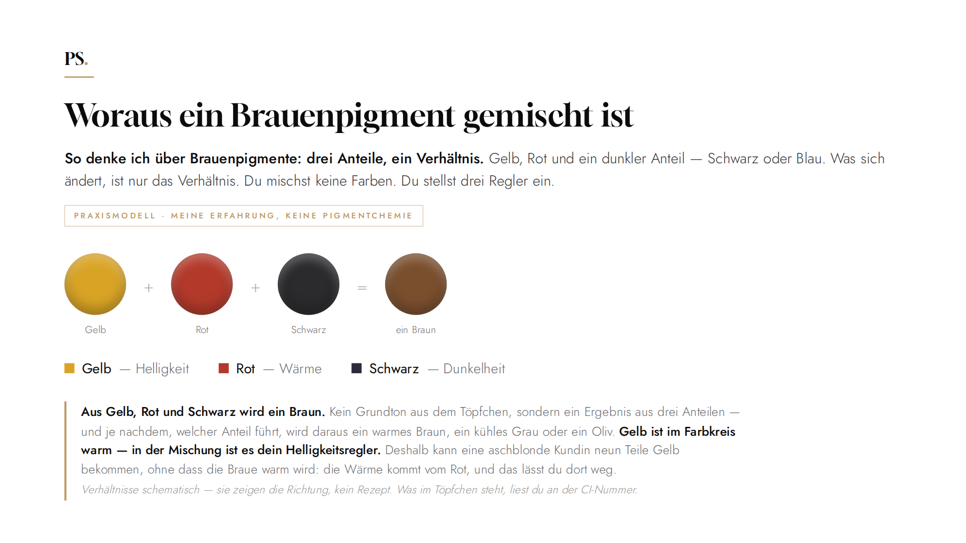 Kursmaterial: Woraus ein Brauenpigment gemischt ist